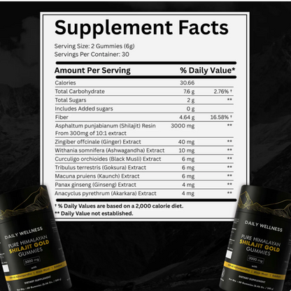 DailyWellness™ Pure Himalayan Shilajit Gold Gummies