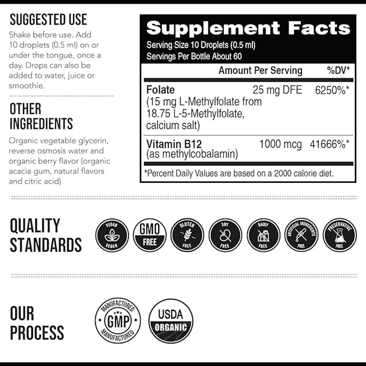 DailyWellness™ NeuroDrops – Fast-Acting Cognitive Support in Every Drop