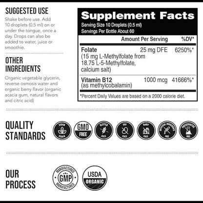 DailyWellness™ NeuroDrops – Fast-Acting Cognitive Support in Every Drop