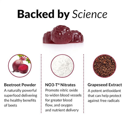 DailyWellness™ Total Beets – Clean Energy + Heart Support